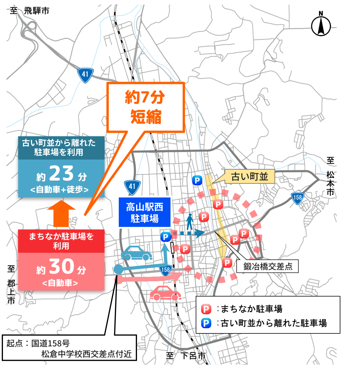 国道158号高山駅